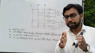 বোর্ডের সৃজনশীল প্রশ্নোত্তর  hsc ict class  3rd chapter digital devise logic gate [upl. by Nylrebma]