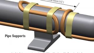 Electric Heat Tracing Installation  Thermon Manufacturing Co [upl. by Palma324]