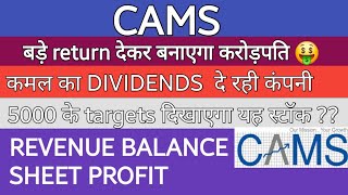 cams share news and analysis for long term investors [upl. by Edy]