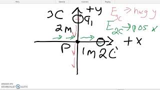 PHY 203 Electric Field Example 2 [upl. by Eceerahs37]