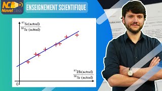 Courbe isochrone et Âge dune roche  Enseignement Scientifique [upl. by Eniarol]