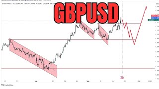 GPBUSD technical chart analysis for upcoming week gbp usd gbpusd [upl. by Franza]