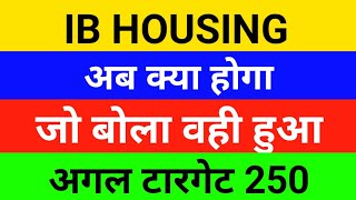 Indiabulls housing finance share latest newsindiabulls housing finance share analysisprice target [upl. by Ellita]