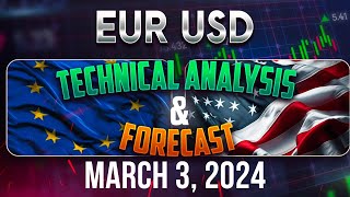 Latest EURUSD Forecast and Elliot Wave Technical Analysis for March 1 2024 [upl. by Kitrak]