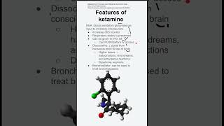 Features of ketamine [upl. by Anileme]