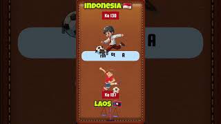 Perbandingan Indonesia vs Laos ‼️ [upl. by Nylaroc415]