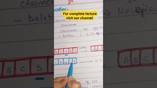 translocation  chromosomal mutation genetics molecularbiology microbiology neetbiologyscience [upl. by Inalak722]