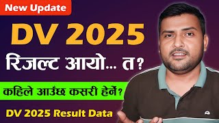 DV Lottery 2025 Result Update  EDV Result 2025 Published Date  How To Check DV Result 2025 [upl. by Sapphera]