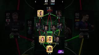 NAVAS HYBRID SBC SOLUTION MADFUT 24 [upl. by Morganica34]