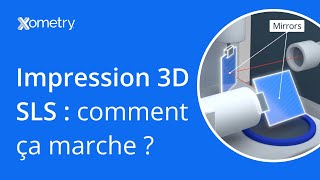 Comment fonctionne limpression 3D par frittage laser sélectif SLS [upl. by Petuu196]