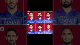 IPL teams retained players cricket ipl2025 iplmegaauction liveauction rcb csk mumbaiindians [upl. by Enajharas708]