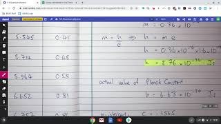 Using a photocell to measure Planck Constant  FEEDBACK [upl. by Johanna362]