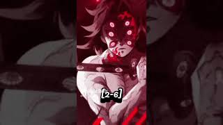 Yoriichi vs kokushibo best edit [upl. by Carlene]