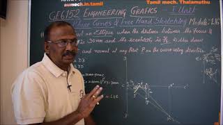 Sequence of Ellipse construction by Directrix method  M116  Engineering Graphics in Tamil [upl. by Ruhtracam699]