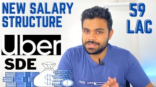 UBER SDE1 59 Lac Detailed CTC Breakdown  Base Bonus Stocks Benefits [upl. by Atnovart]