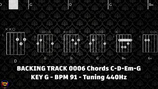 BACKING TRACK 0006 FCN GUITAR CHORDS amp LYRICS [upl. by Cortie835]