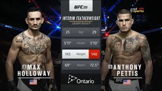 Max Holloway vs Anthony Pettis [upl. by Kopaz993]