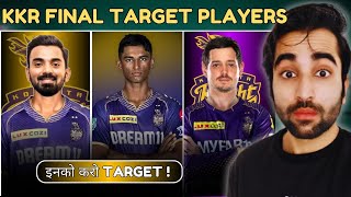 KKR TOP 10 TARGET PLAYERS IPL 2025 MEGA AUCTION  KKR BACKUP PLAYERS  AUCTION STRATEGY [upl. by Ellsworth980]