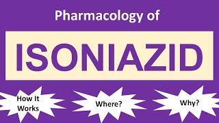 Isoniazid  Mechanism of Action  Clinical Uses  Side Effects [upl. by Iznik]