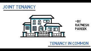 Joint Tenancy and Tenancy in Common explained [upl. by Proulx]