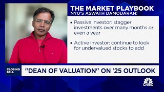 Market is richly priced but not bubble territory says NYUs Aswath Damodaran [upl. by Gessner]