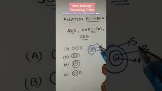 Venn Analogy  Number Analogy Reasoning Tricks For SSC CGL CHSL MTS RRB Exams  new shorts [upl. by Coke]