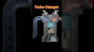 Turbo Charger Problem automobile turbo music shorts turbocharged yputubeshorts [upl. by Gney]