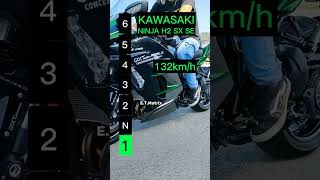 Kawasaki top Speed 🔥😎 kawasaki ninja bikelover 🔥bikers riders ♥️🔥 [upl. by Elish]