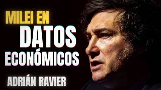 Javier Milei en datos económicos  Adrián Ravier [upl. by Urquhart]