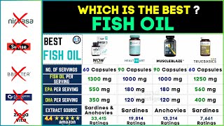 Why Omega 3 Is Good For You amp How Fish Oil Supplements Help  Amway [upl. by Dosi]