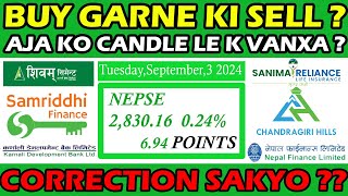 𝐍𝐄𝐗𝐓 𝐓𝐀𝐑𝐆𝐄𝐓 𝟐𝟔𝟎𝟎 𝐎𝐑 𝟑𝟎𝟎𝟎 😍😍  𝐧𝐞𝐩𝐬𝐞 𝐚𝐧𝐚𝐥𝐲𝐬𝐢𝐬  𝐧𝐞𝐩𝐚𝐥 𝐬𝐡𝐚𝐫𝐞 𝐦𝐚𝐫𝐤𝐞𝐭 𝐧𝐞𝐩𝐬𝐞𝐭𝐨𝐝𝐚𝐲 [upl. by Lleroj766]