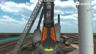 3D Interactive Blast Furnace for Training [upl. by Emmey]