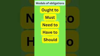 Modals of obligations  Basic English Grammar shorts [upl. by Etka]