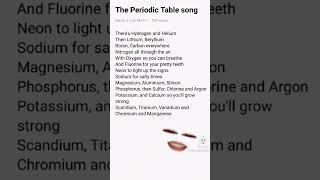 The periodic table song [upl. by Adnohsel140]