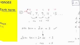 Number Sequences Nth Term [upl. by Cousin]