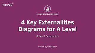 Externalities  4 Key Diagrams I A Level and IB Economics [upl. by Cela]