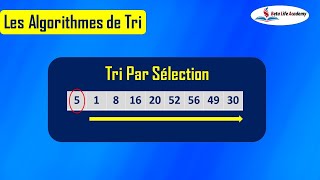 Informatique  Algorithme de Tri par Sélection [upl. by Lamiv432]