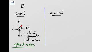 Chiral VS Achiral Molecule [upl. by Ladnik667]