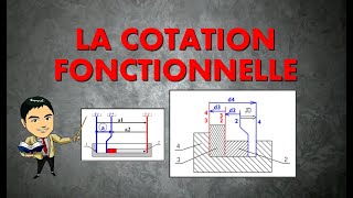 La cotation fonctionnelle COURS [upl. by Gena]