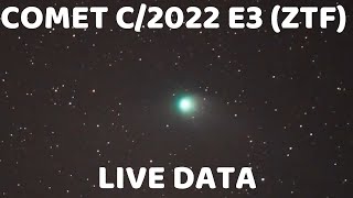 COMET C2022 E3 ZTF Tracker Live Position amp Data [upl. by Adnarom]