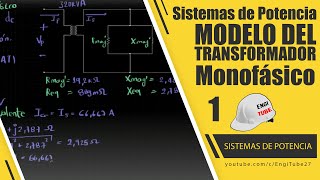 MODELO del TRANSFORMADOR Monofásico ⚡ Transformador Sistemas de Potencia ⚡ SISTEMAS DE POTENCIA [upl. by Lawson]