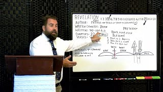 Revelation 11 to 4 [upl. by Cardon]