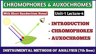 Chromophore amp Auxochrome  UV spectroscopy  Instrumental methods of Analysis  7th Sem [upl. by Shepp211]