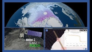 Explore Access and Customize ICESat2 data at the NASA NSIDC DAAC [upl. by Siloa839]