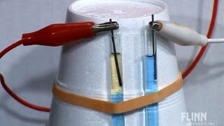 Simple Electrolysis [upl. by Nickola]