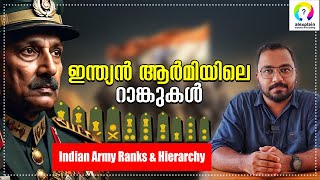 ആർമിയിലെ റാങ്കുകൾ എങ്ങനെ തിരിച്ചറിയാം Indian Army Ranks Insignia Hierarchy Explained  Malayalam [upl. by Florenza]