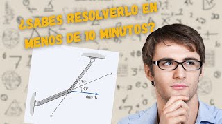 📝 Estatica Fácil en 5 Minutos con la Regla del Triángulo 🧮 [upl. by Michaelina]