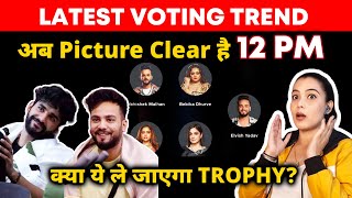 Bigg Boss OTT 2 Latest Voting Trend  12 PM  Ab Picture Clear Hai Kya Ye Le Jayega Trophy [upl. by Eat960]