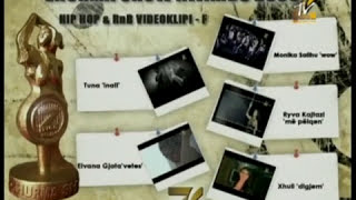 Ryva Kajtazi më pëlqen  Hip Hop RnB Video Klipi F ZICO TV [upl. by Karr]