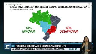 Revista Exame e o Instituto de pesquisa Ideia divulgam levantamento com avaliação do governo federal [upl. by Atilef]